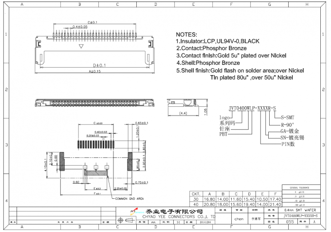 Разъемы провода доски PCB штепсельной розетки I-PEX 0.4mm сооружают горизонтальный тип 20374-030E